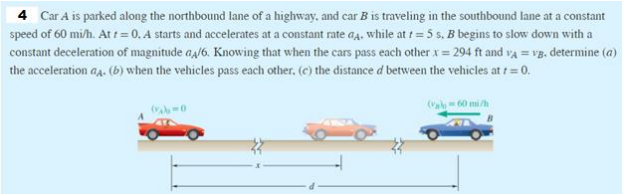 Solved 4 Car A Is Parked Along The Northbound Lane Of A | Chegg.com ...