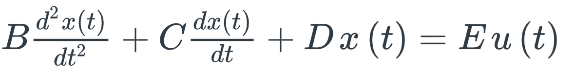 Solved The differential equation that models a process is | Chegg.com