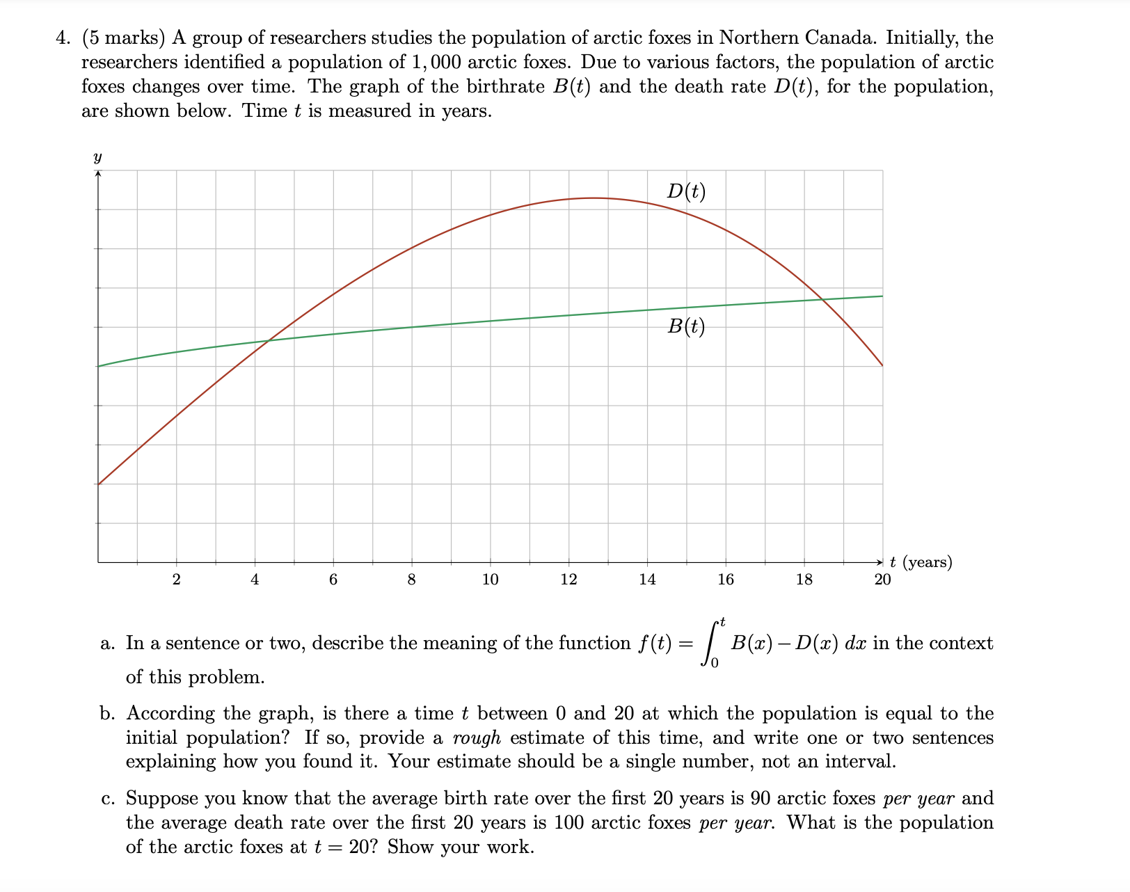 Solved 4. (5 ﻿marks) ﻿A group of researchers studies the | Chegg.com