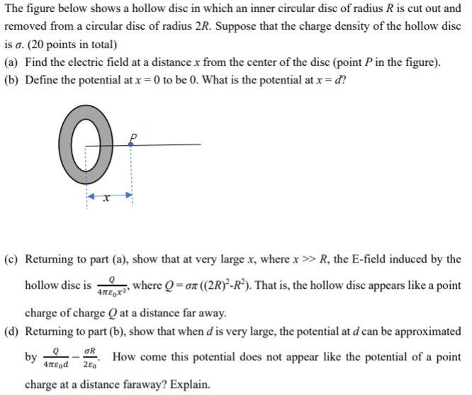 Solved The Figure Below Shows A Hollow Dise In Which An Chegg Com