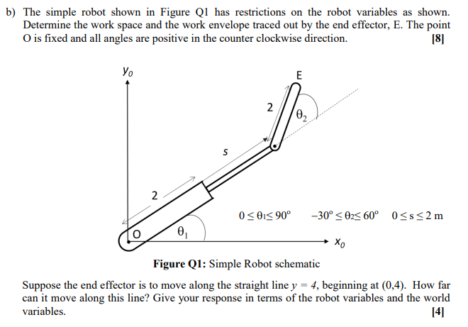 Solved b) The simple robot shown in Figure Qi has | Chegg.com