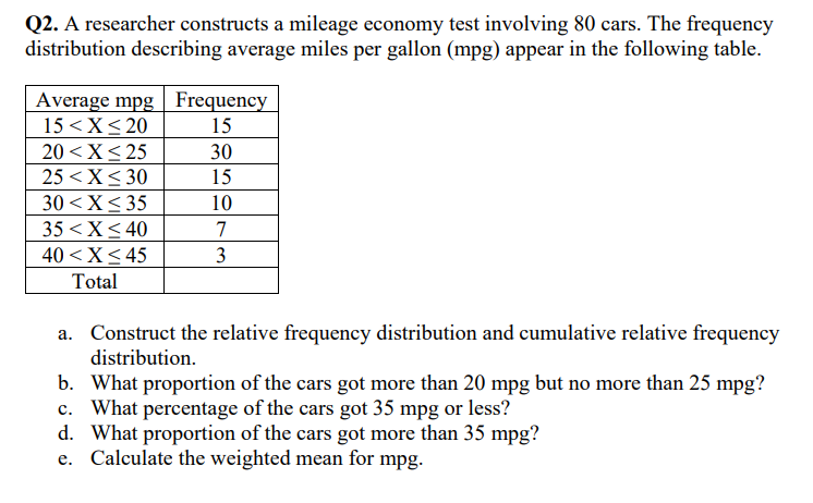 Solved Q2. A researcher constructs a mileage economy test | Chegg.com