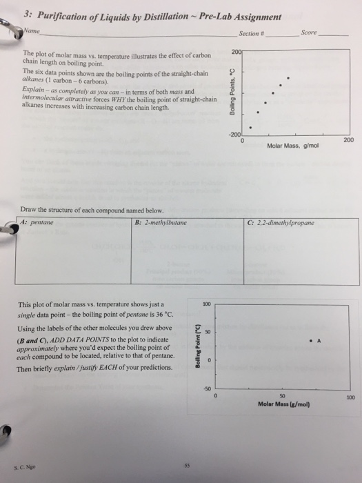 Solved 3 Purification of Liquids by DistillationPreLab