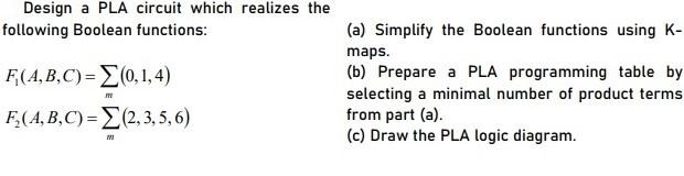 Solved Design a PLA circuit which realizes the following | Chegg.com