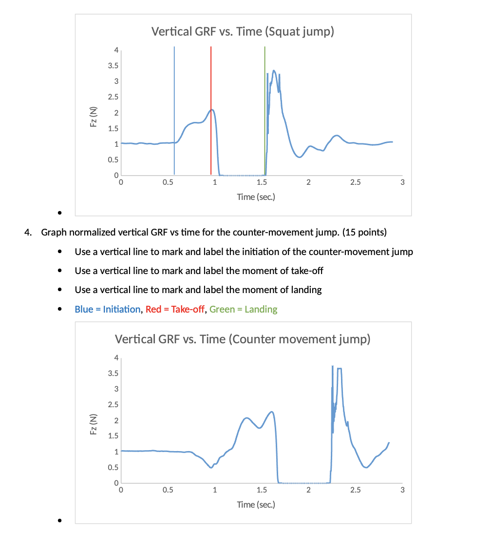 1.Which Jump Style Should Have Resulted In A Higher | Chegg.com