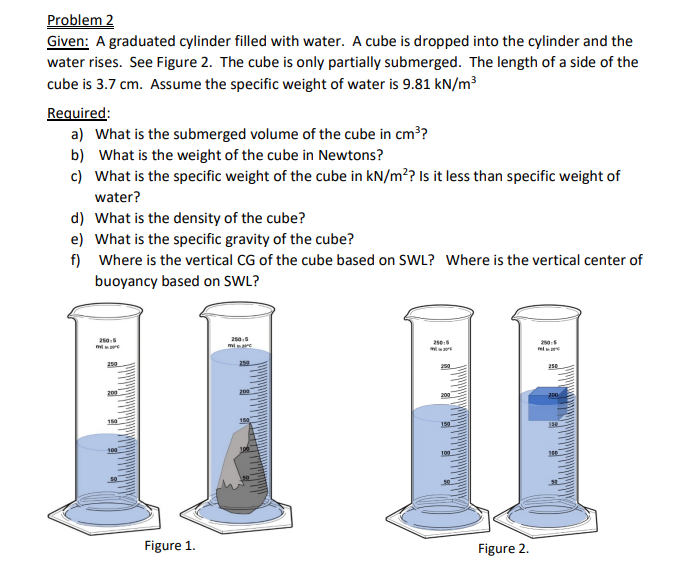 solved-problem-2-given-a-graduated-cylinder-filled-with-chegg