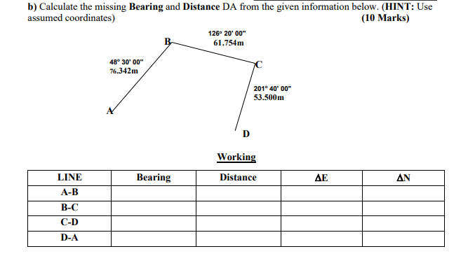 Solved b) Calculate the missing Bearing and Distance DA from | Chegg.com