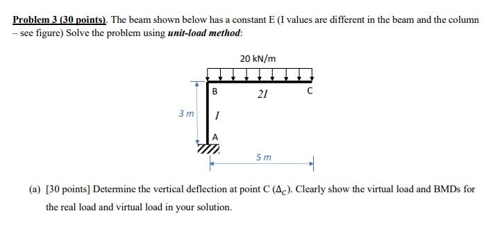 Solved Problem 3 (30 points). The beam shown below has a | Chegg.com