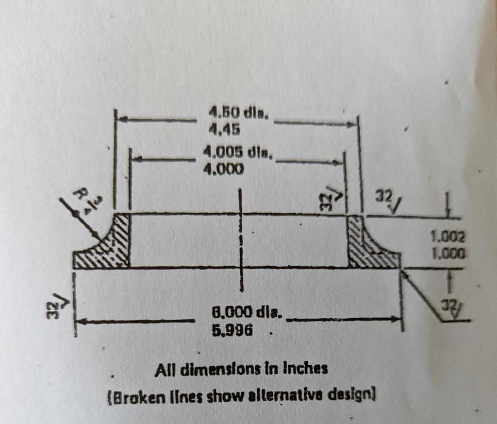 Solved The part shown in Figure 5 is to be made of wood | Chegg.com
