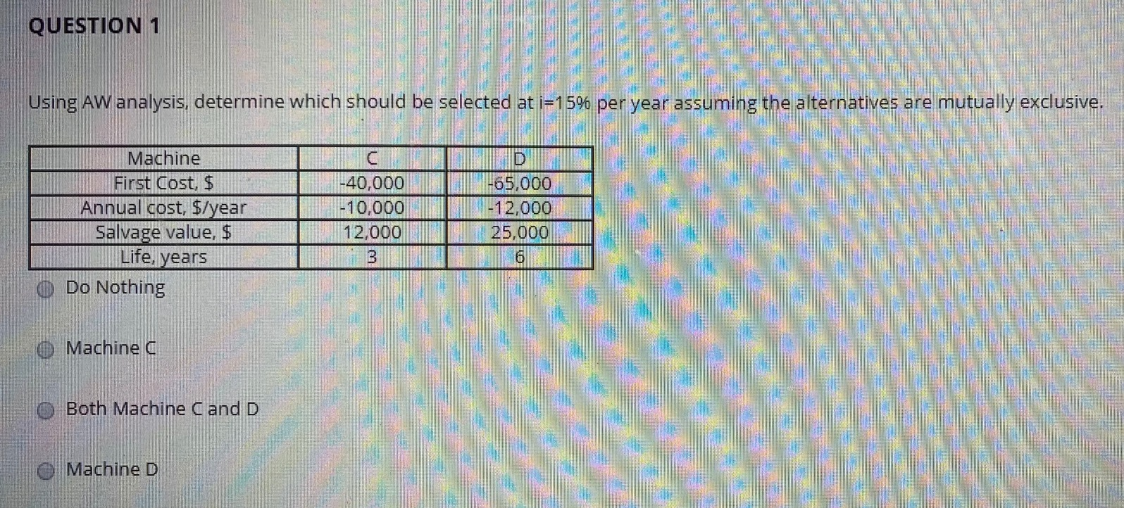 Solved QUESTION 1 . Using AW Analysis, Determine Which | Chegg.com