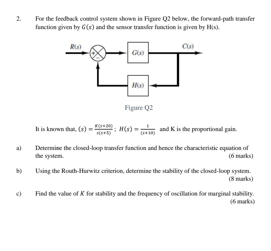 Solved 2. For the feedback control system shown in Figure Q2