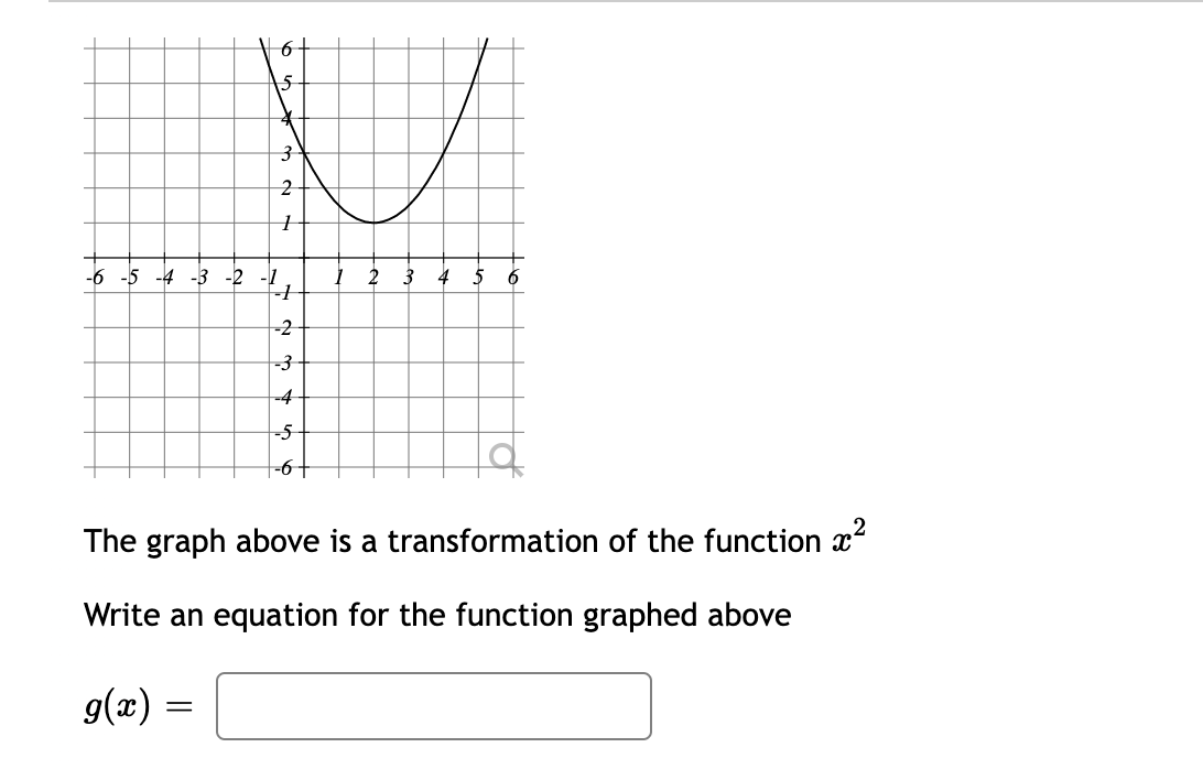 solved-6-5-4-3-2-12-4-5-6-6-5-4-3-2-1-1-2-3-4-5-chegg