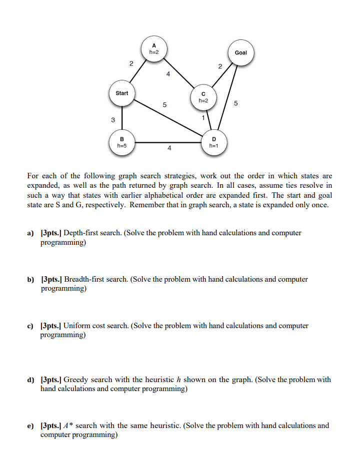 Solved Instructions: a) You can use any A4 paper to solve | Chegg.com
