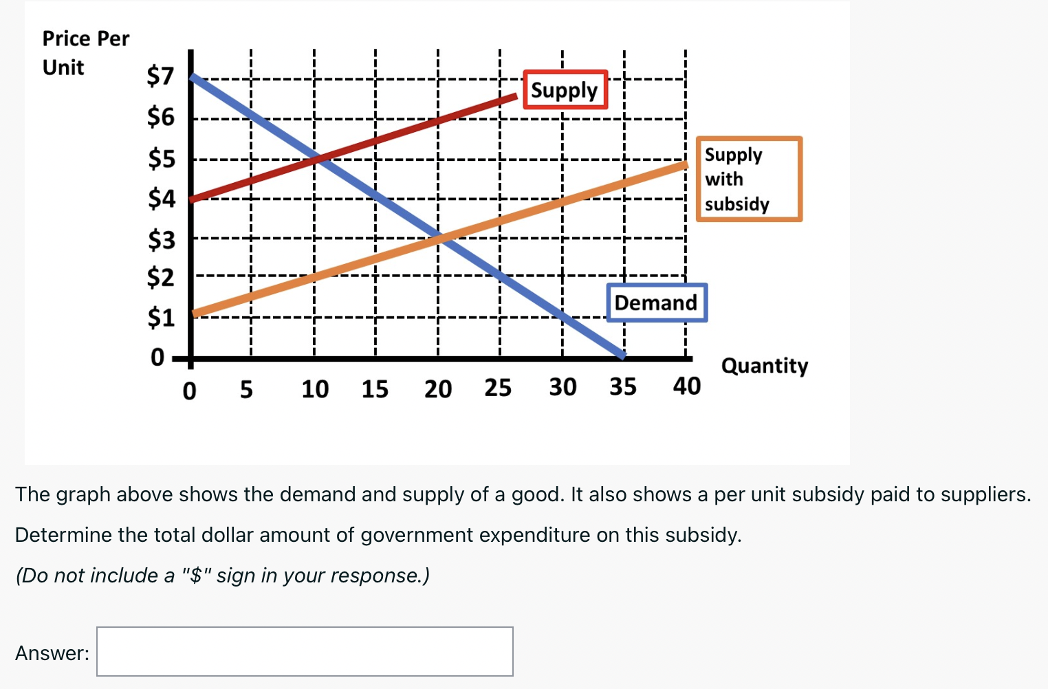 solved-price-per-unit-supply-p-e-c-po-supply-with-chegg