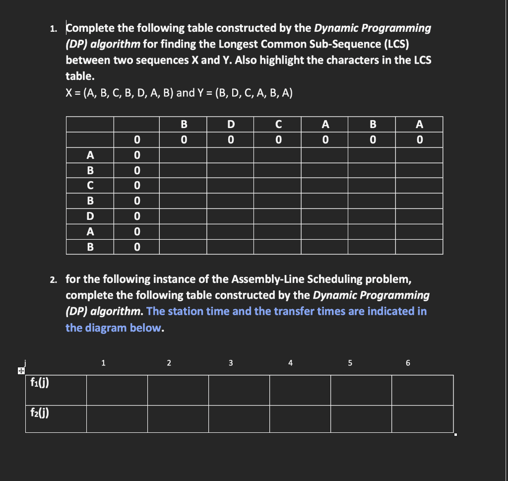 Solved Complete The Following Table Constructed By The Chegg Com