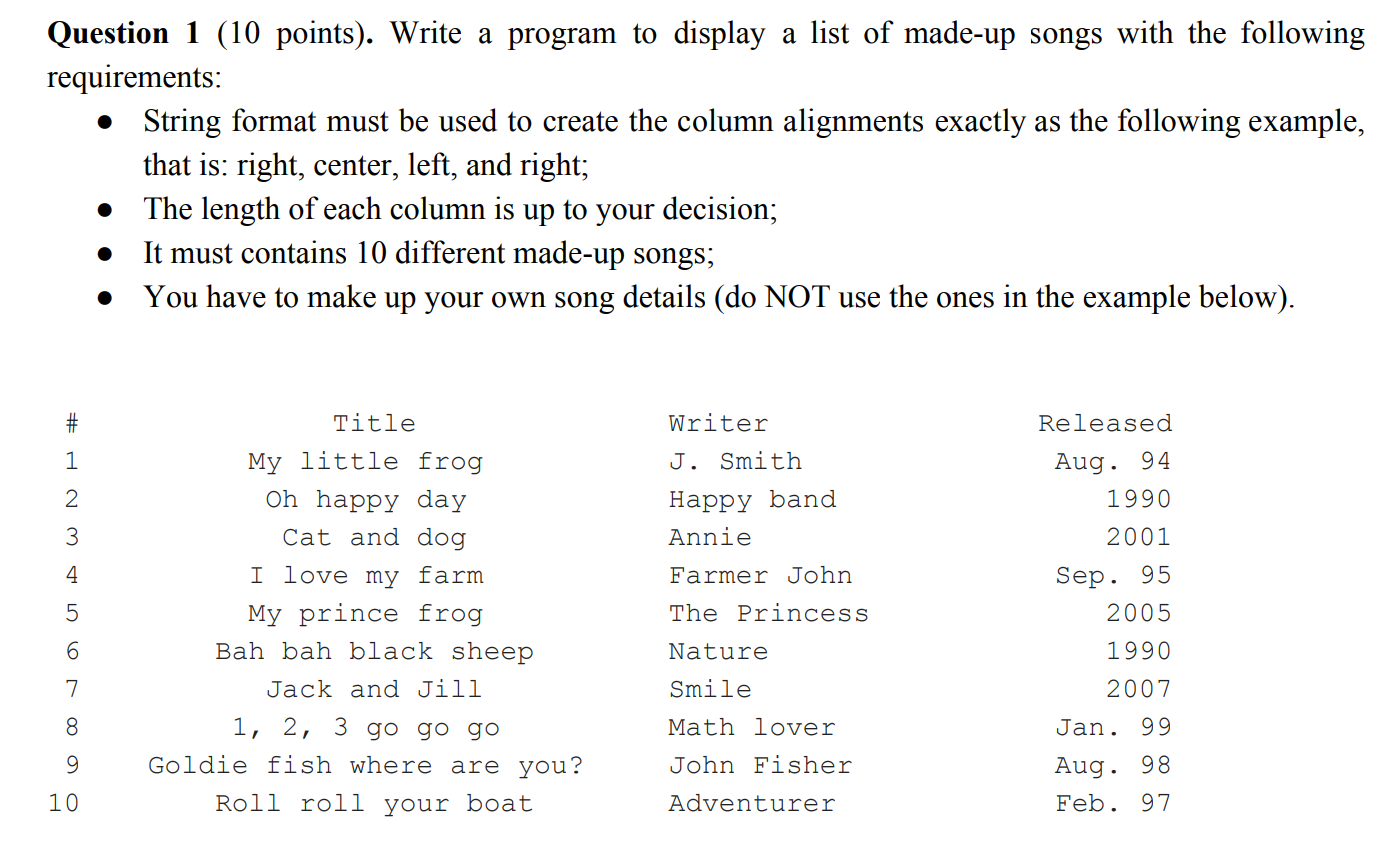 Solved Question 1 (10 points). Write a program to display a | Chegg.com