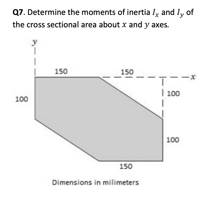 Solved Q7. Determine the moments of inertia Ix and Iy of the | Chegg.com