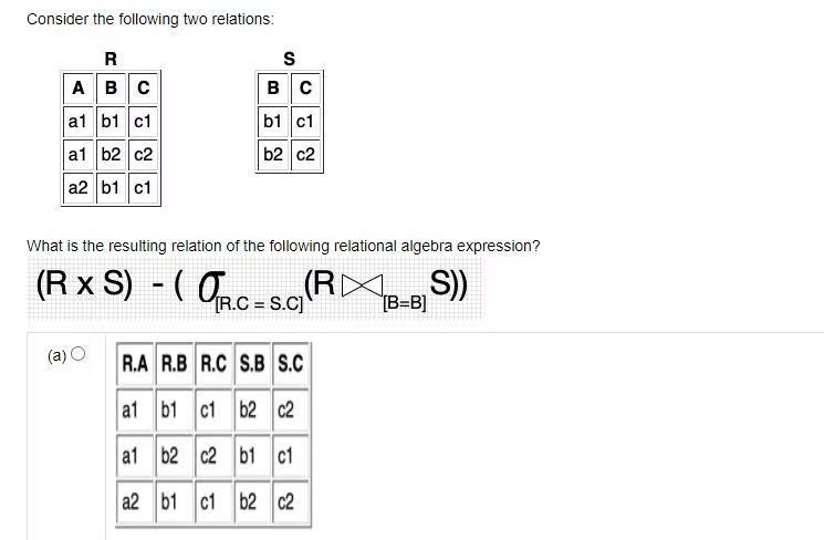 Solved Consider The Following Two Relations: R A | B |с |a1 | Chegg.com