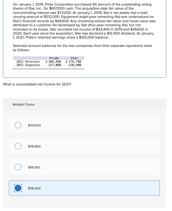 Solved On January 1, 2019, Pride Corporation purchased 90