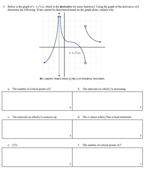 Solved 3. Below is the graph of y = f(x), which is the | Chegg.com