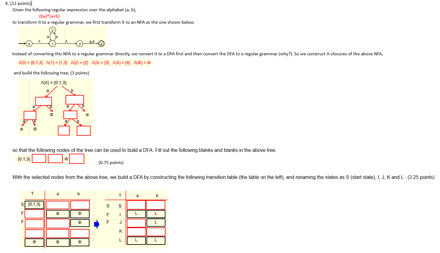 Solved Given The Following Regular Expression Over The | Chegg.com