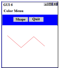Solved JAVA INTERFACE GUY EASY QUESTION : Modify the GUI | Chegg.com