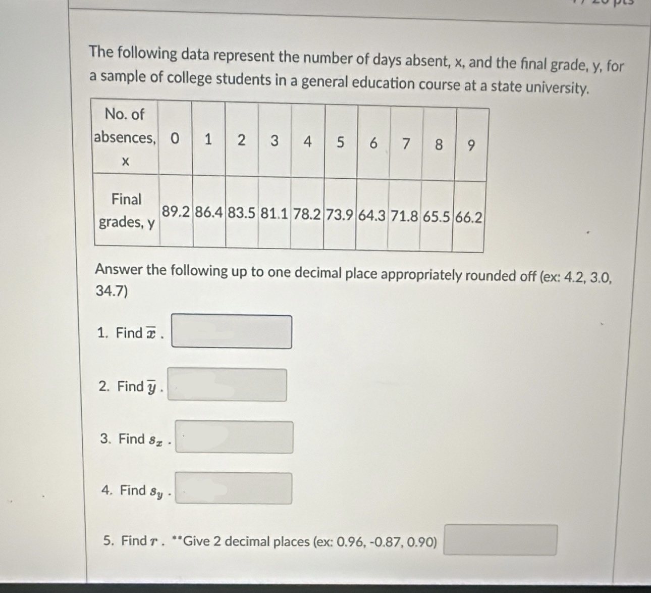 Solved The following data represent the number of days | Chegg.com