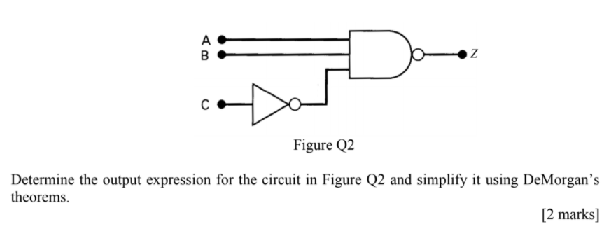 Solved A B z Figure Q2 Determine the output expression for | Chegg.com