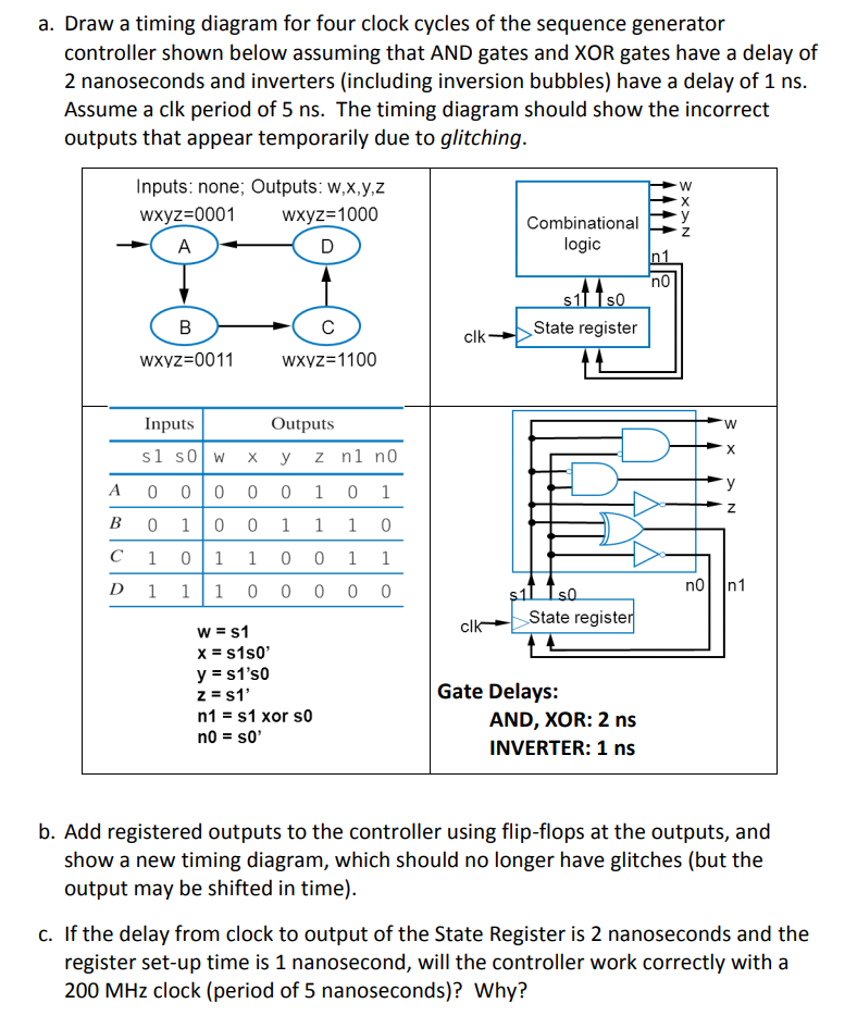 Solved a. Draw a timing diagram for four clock cycles of the