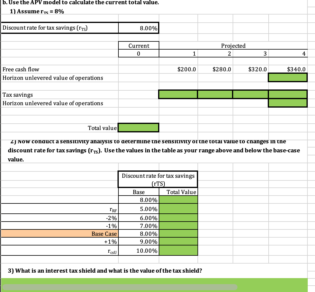 interest tax shield fcff