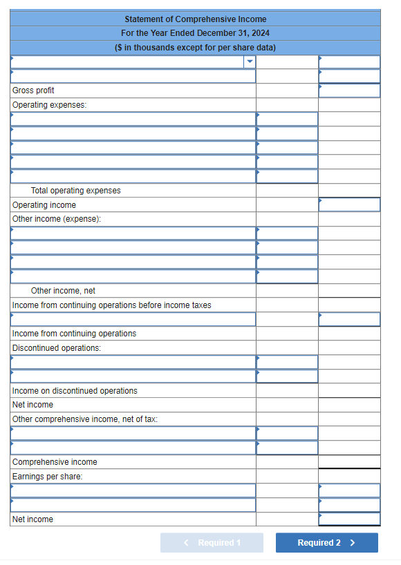 Solved The Following Income Statement Items Appeared On The 