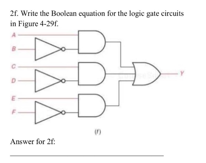 Solved Write the Boolean equation for the logic gate | Chegg.com