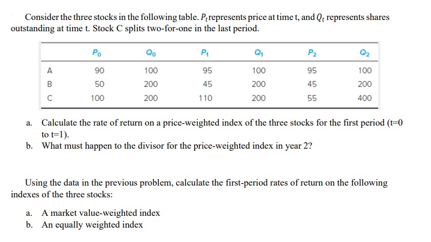 Solved Consider The Three Stocks In The Following Table. Pt | Chegg.com