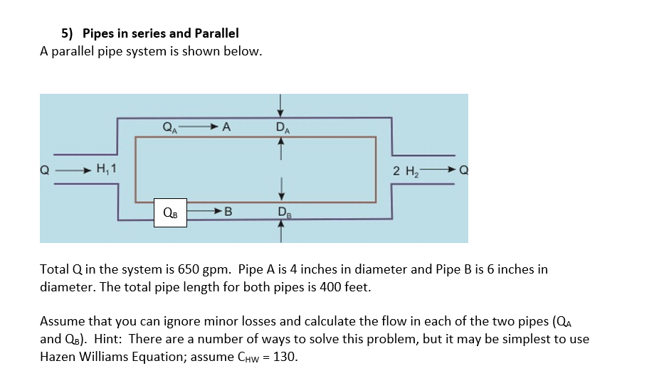 Solved 5) Pipes in series and Parallel A parallel pipe | Chegg.com