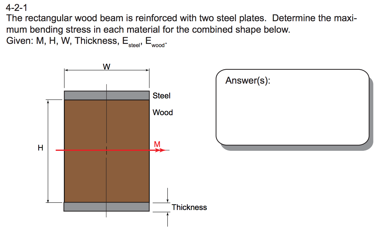 Solved 4-2-1 The Rectangular Wood Beam Is Reinforced With | Chegg.com