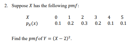 Solved 2. Suppose X has the following pmf: X 0 1 2 3 4 5 | Chegg.com