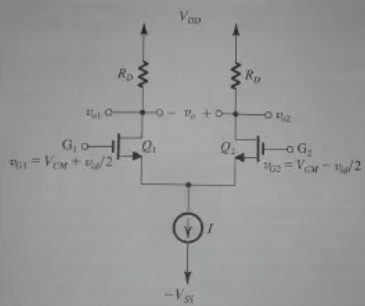 Solved Consider the NMOS differential pair illustrated in | Chegg.com