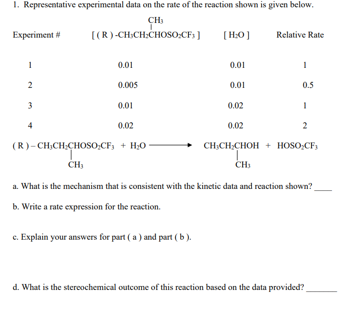 Solved 1. Representative experimental data on the rate of | Chegg.com