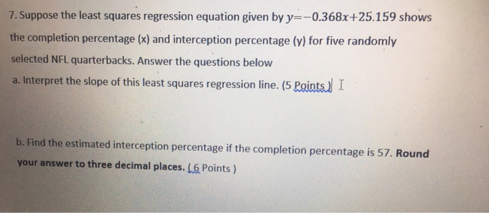 Solved Suppose the least squares regression equation given | Chegg.com