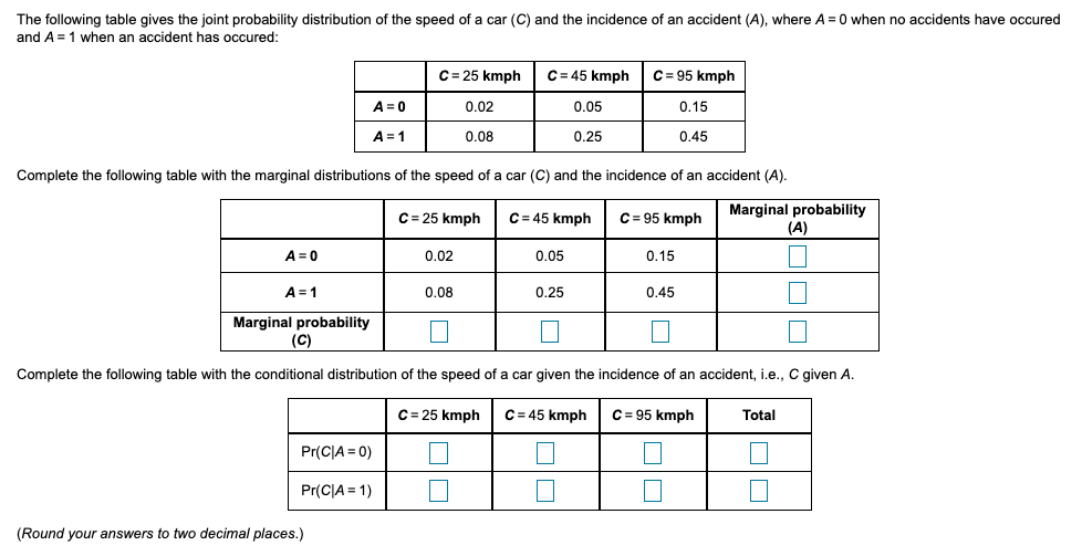 Solved The following table gives the joint probability | Chegg.com