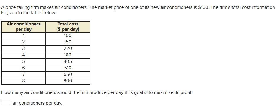 A Price Taking Firm Makes Air Conditioners The Chegg Com