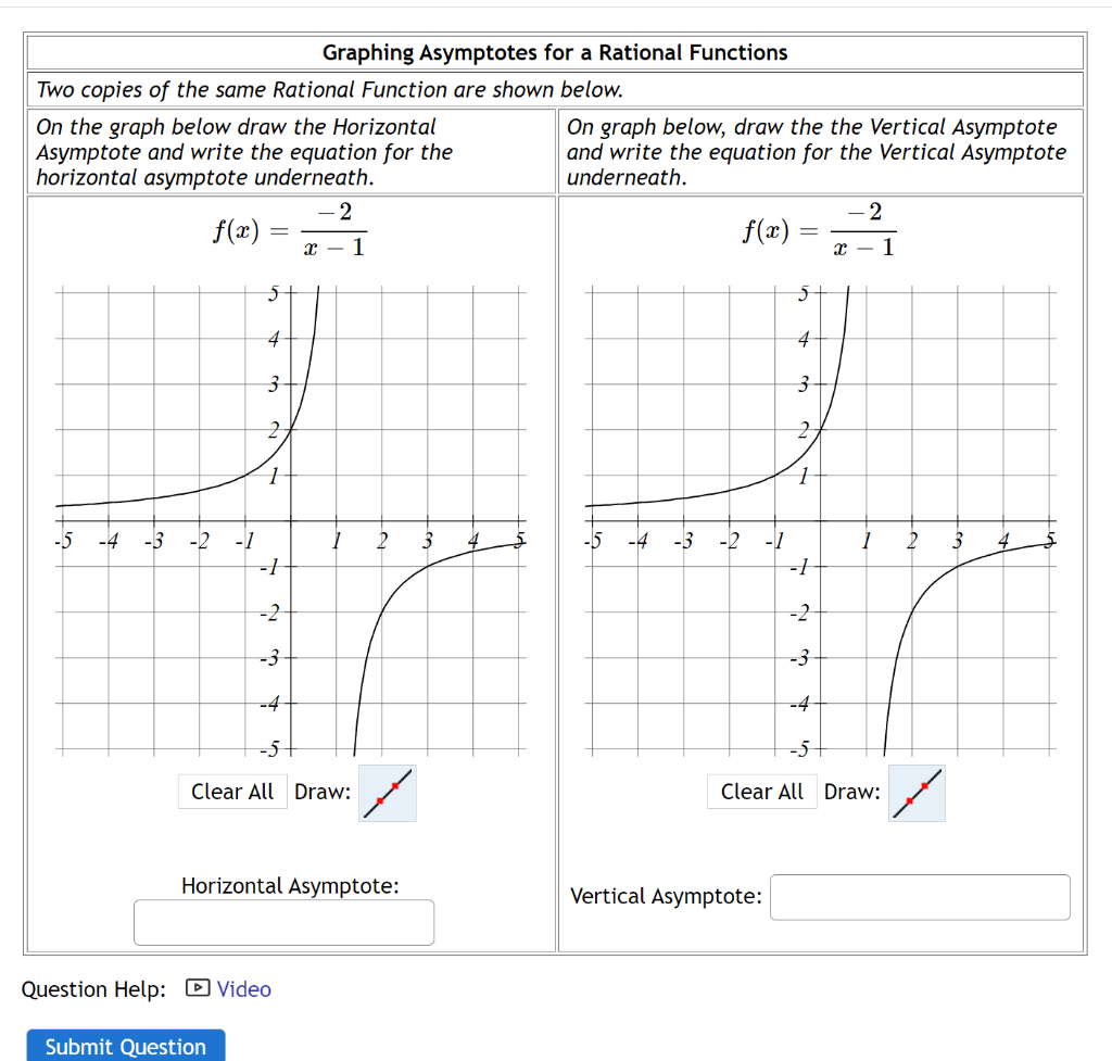 Solved Graphing Asymptotes for a Rational Functions Two | Chegg.com