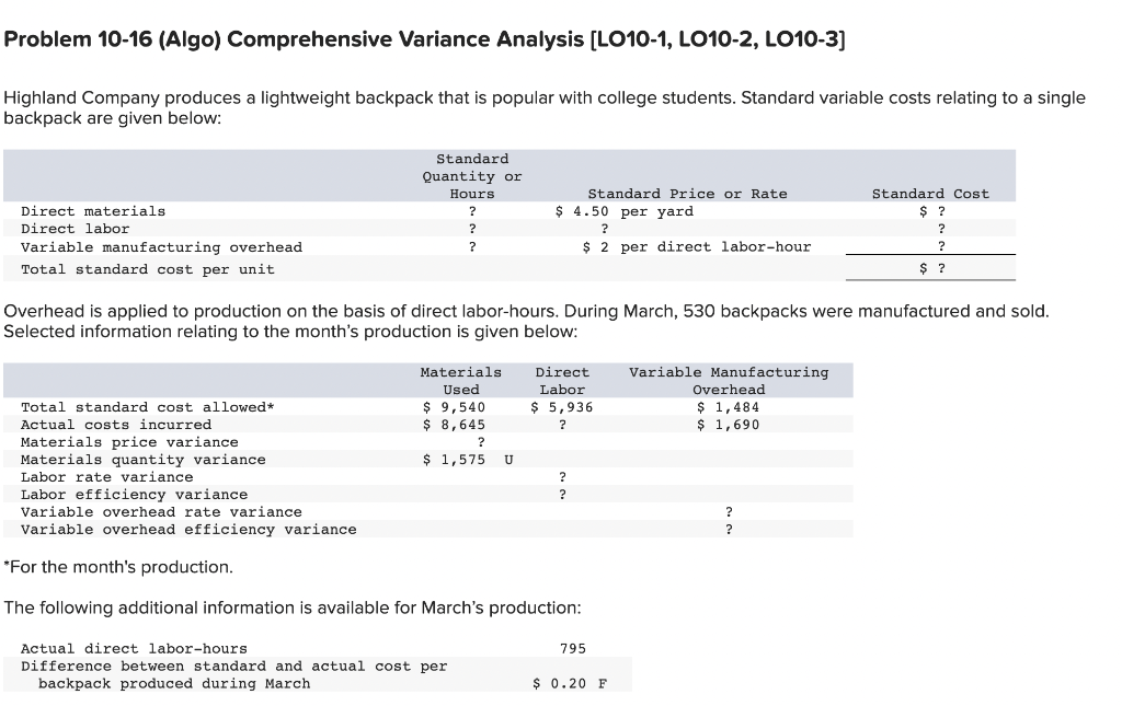 Solved Problem 10-16 (Algo) Comprehensive Variance Analysis | Chegg.com