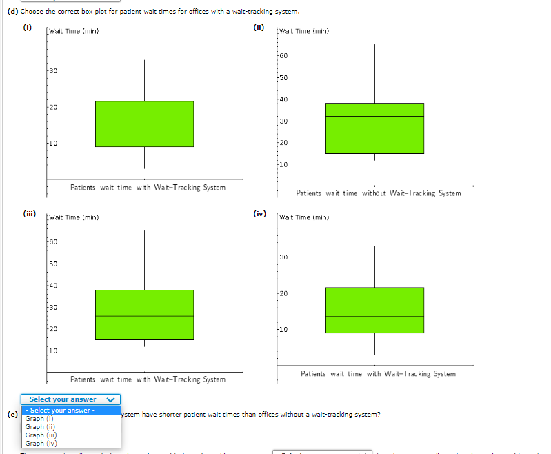 solved-suppose-that-the-average-waiting-time-for-a-patient-chegg