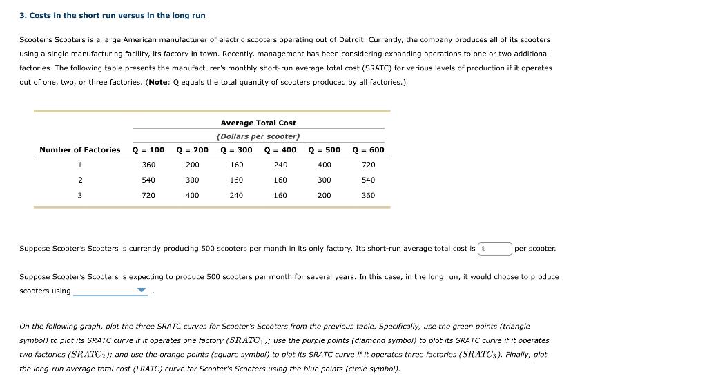 Solved Suppose Scooter’s Scooters is expecting to produce