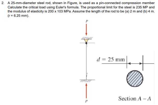 Solved 2. A 25-mm-diameter steel rod, shown in Figure, is | Chegg.com