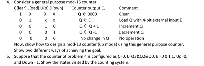 Solved 4. Consider a general purpose mod-16 counter Comment | Chegg.com