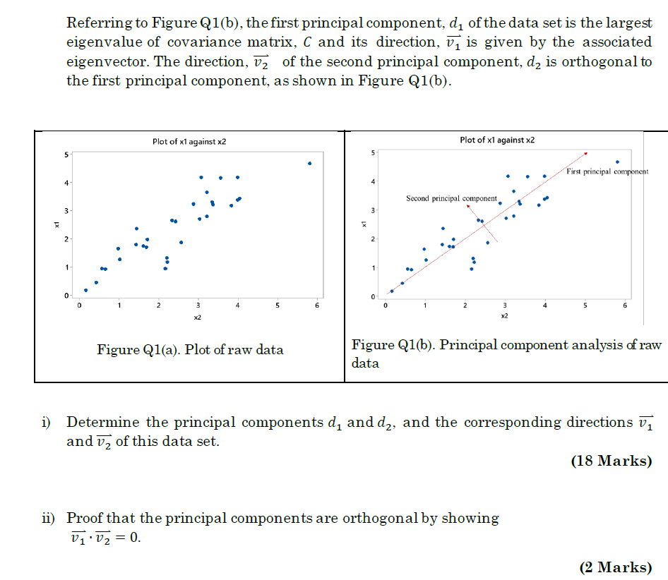 Solved b) Principal component analysis (PCA) is a | Chegg.com