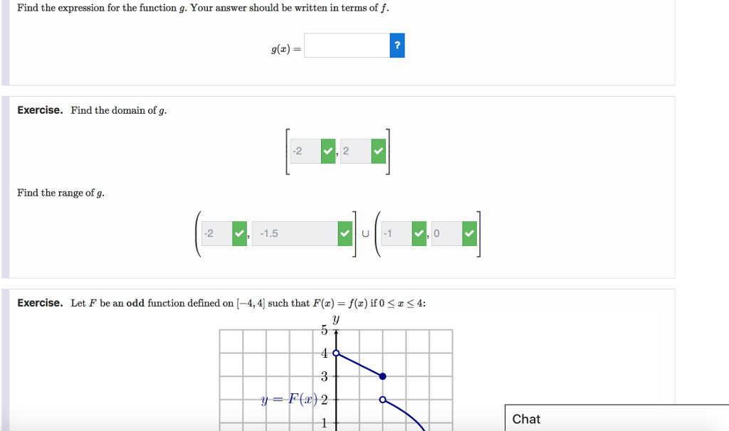 Solved The entire graph of a function f is given in the | Chegg.com