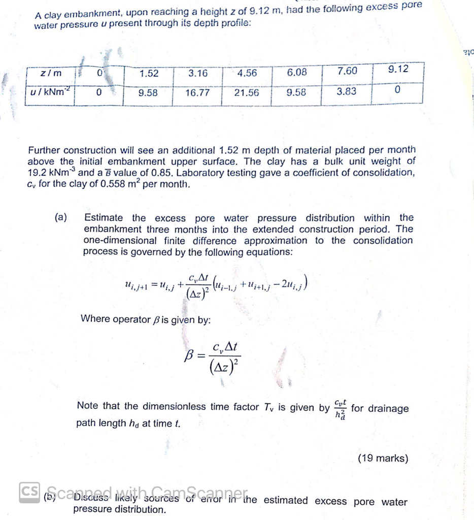 A clay embankment, upon reaching a height z of 9.12 m, had the following excess pore water pressure u present through its dep